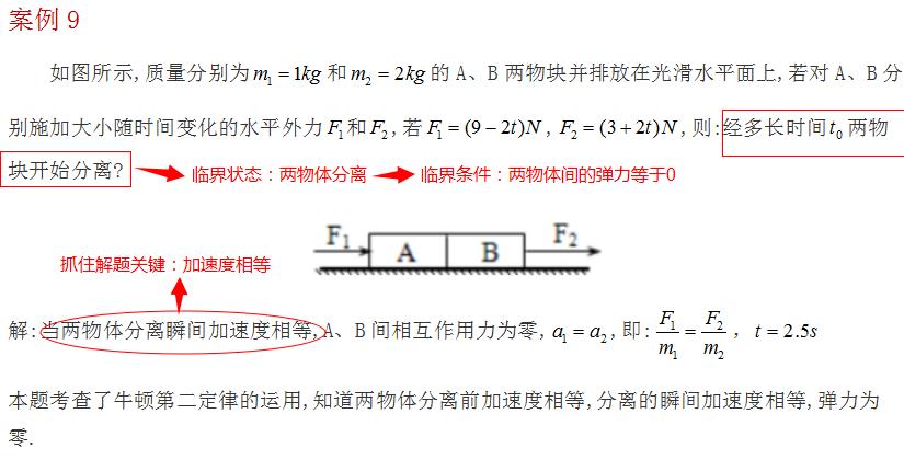 牛顿第二定律临界极值问题,高中物理牛顿第三定律示范课