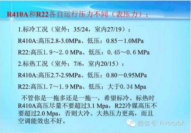 空调冷媒追加公式及标准参考,美的风管机追加冷媒公式