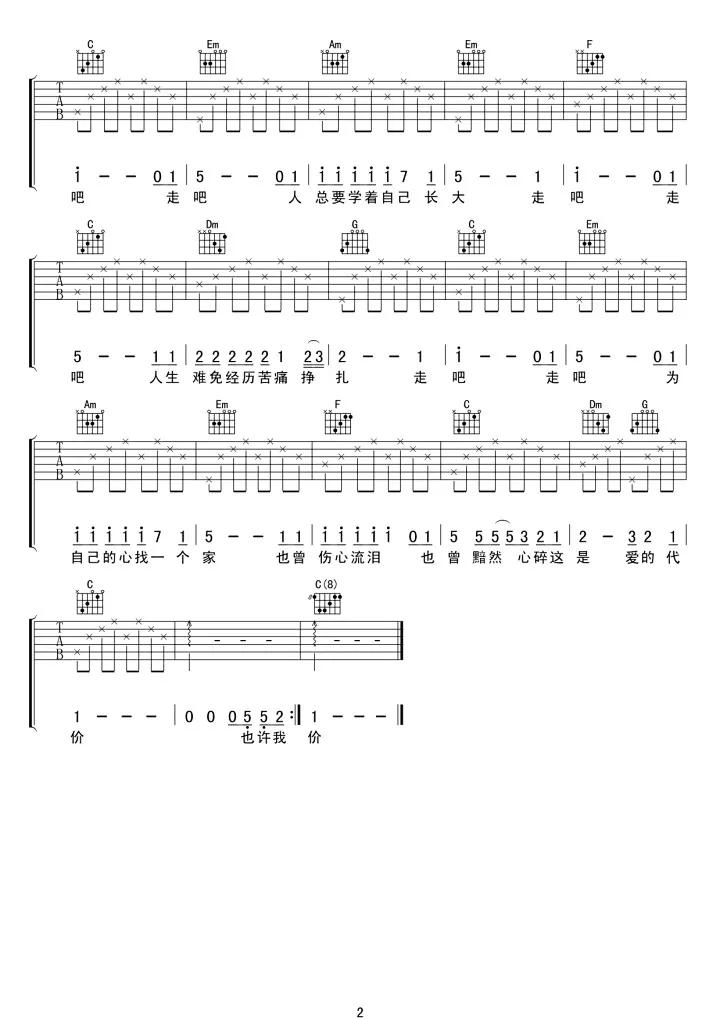 适合初学者的吉他最简单谱子,有哪些适合新手学的吉他曲