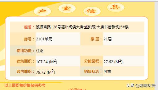 福州闽侯大学城片区的大唐书香世家分析
