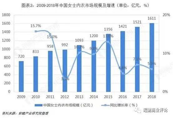 维密秀停办是真的吗,维密秀为什么会停办