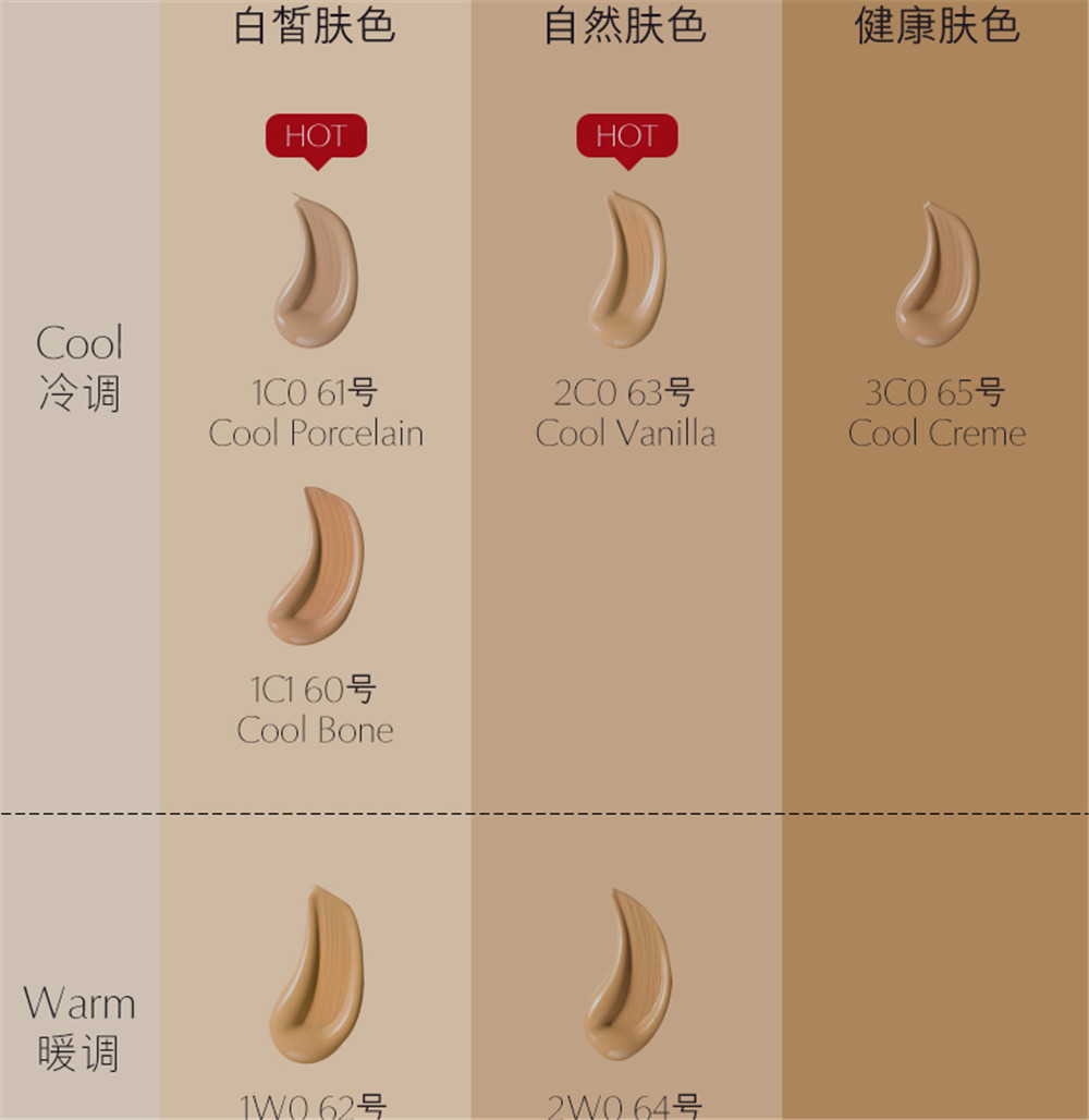 十大粉底液排行榜国产,十大爆款粉底液