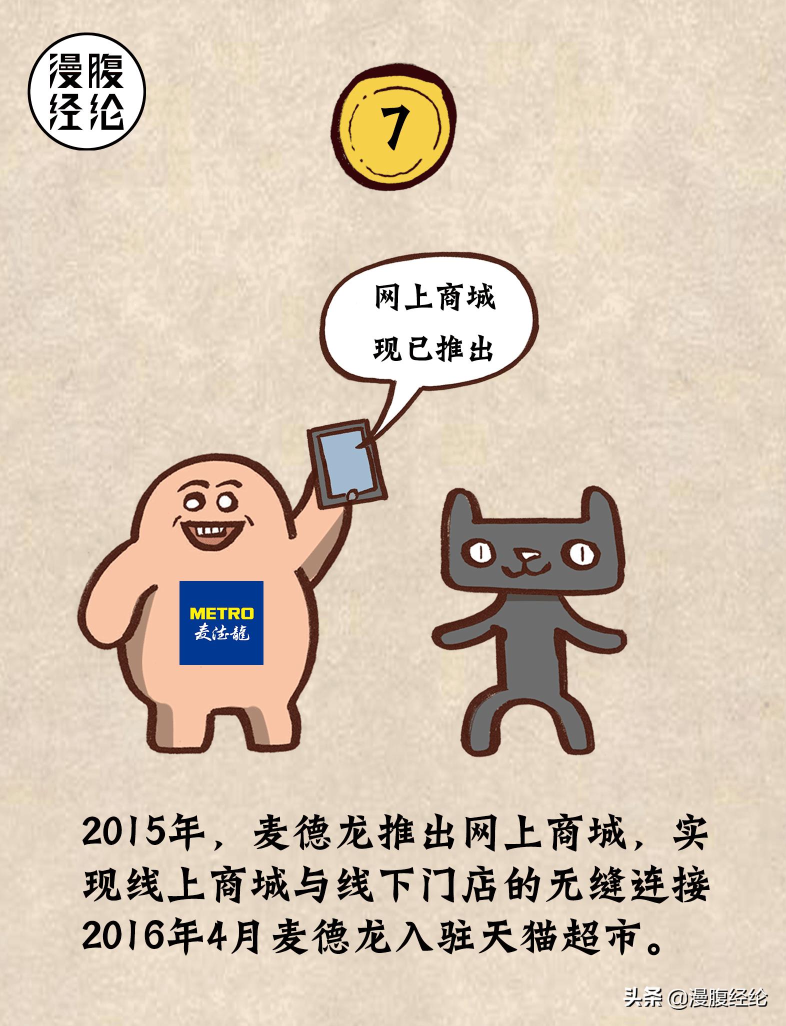 麦德龙中国分布图,麦德龙全部视频