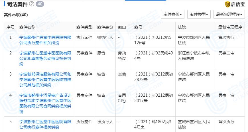 知名作家花4500元打针后,疼得直不起腰半夜去急诊