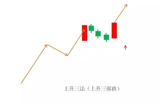穷人炒股的思维和方法,中国股市炒股不讲究方法