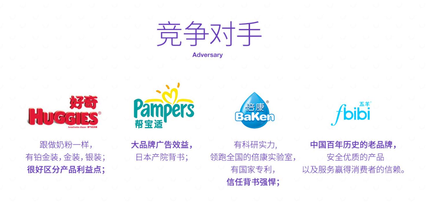 3个案例教你做销售,店铺运营爆款打造流程图