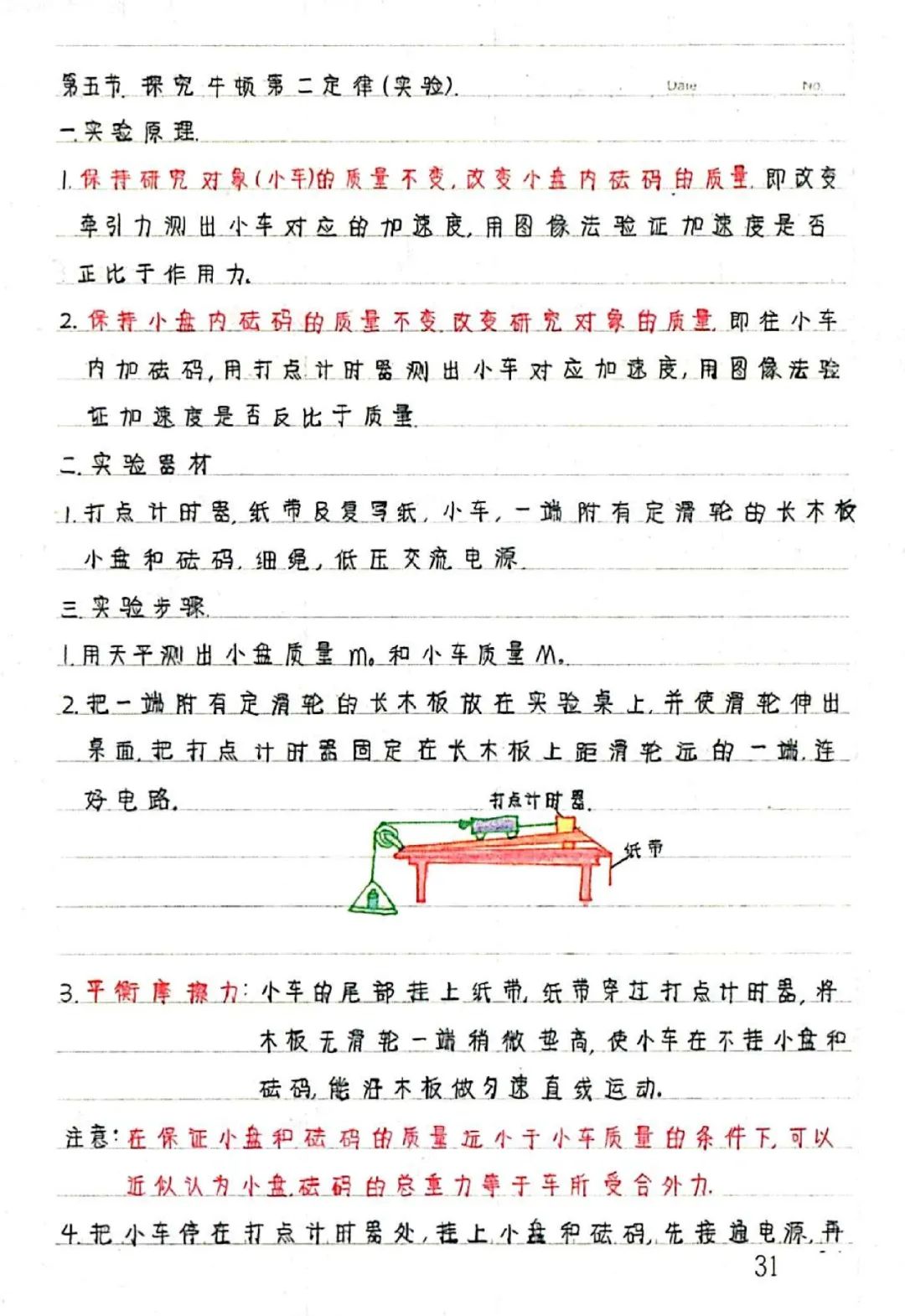 学霸笔记高中数学必修一,学霸笔记新高一物理