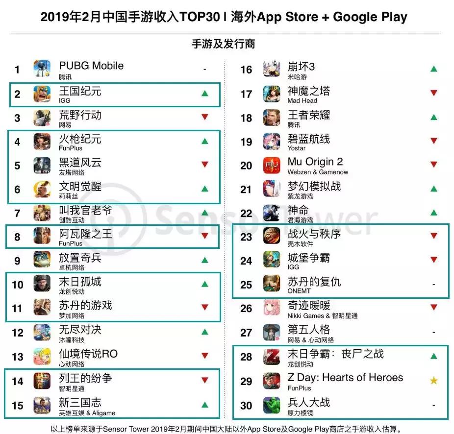 pubgmobile怎样稳定吃鸡,pubgmobile吃鸡模式
