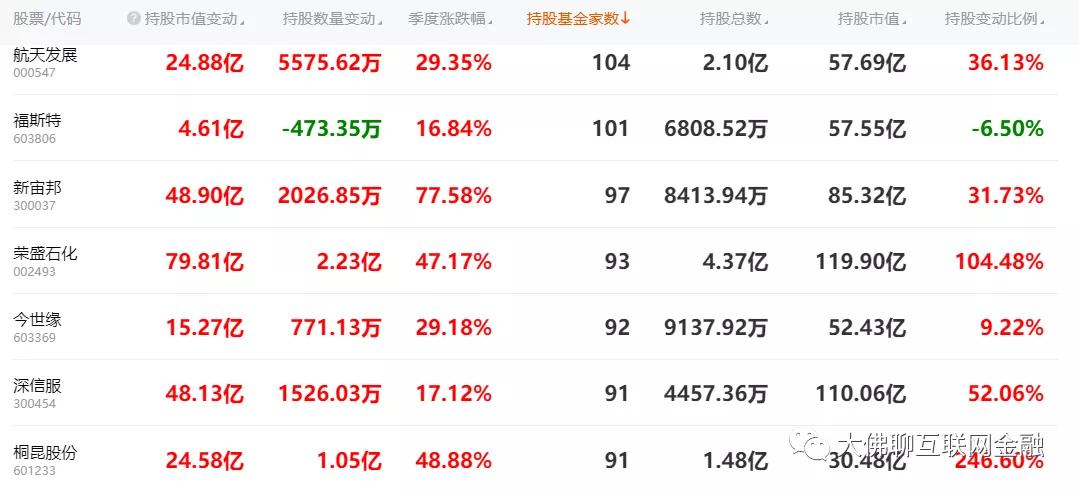 澶т經鑲＄エ,澶т經鎸佽偂