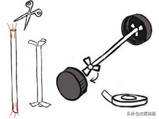 小班手工课制作小汽车,学校开展有趣的手工制作