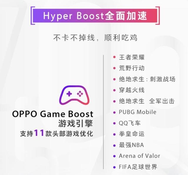 coloros打通ios,coloros游戏最好是哪个版本