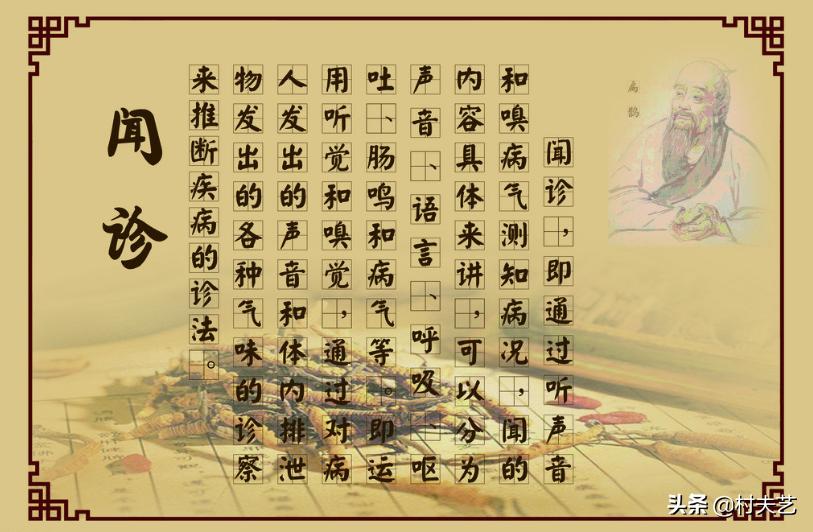 中医诊断学闻诊的考题,中医望闻问切中的闻诊
