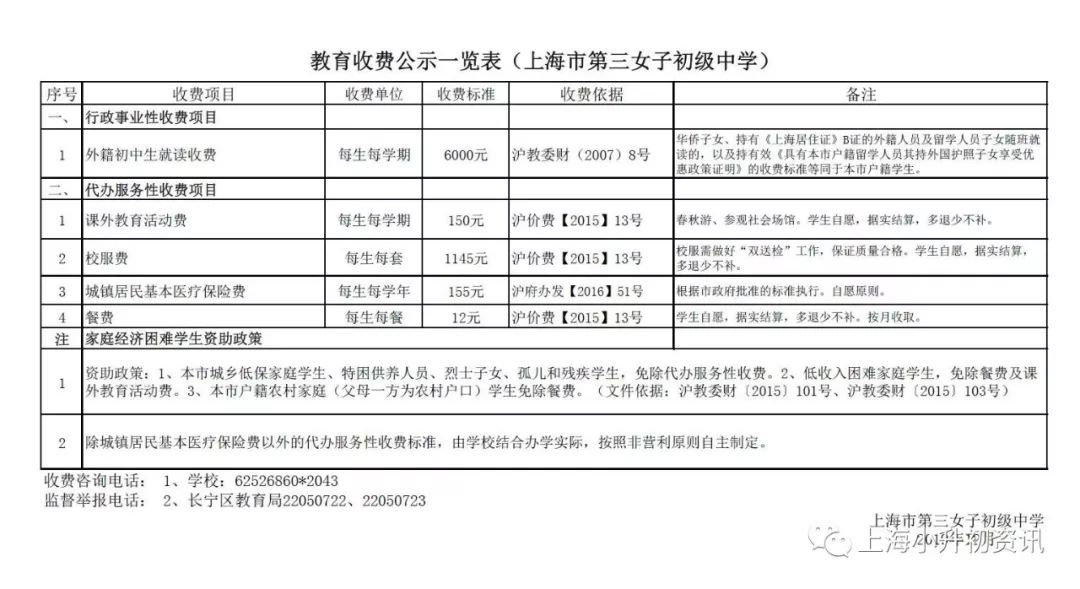 上海初中推荐名额每个学校都有吗,上海初中推荐名额几个