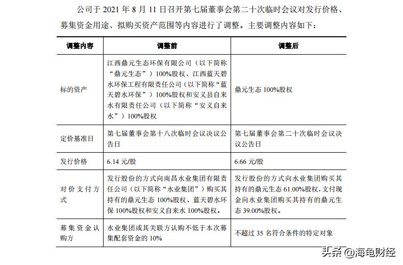 洪城环境：江西水务龙头，燃气业务南昌市场龙头，投资价值凸显