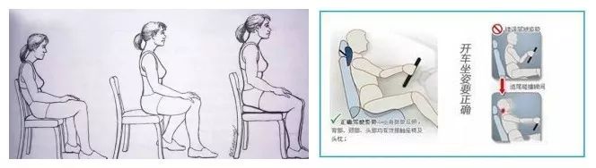 腰病预防,颈腰椎疾病预防