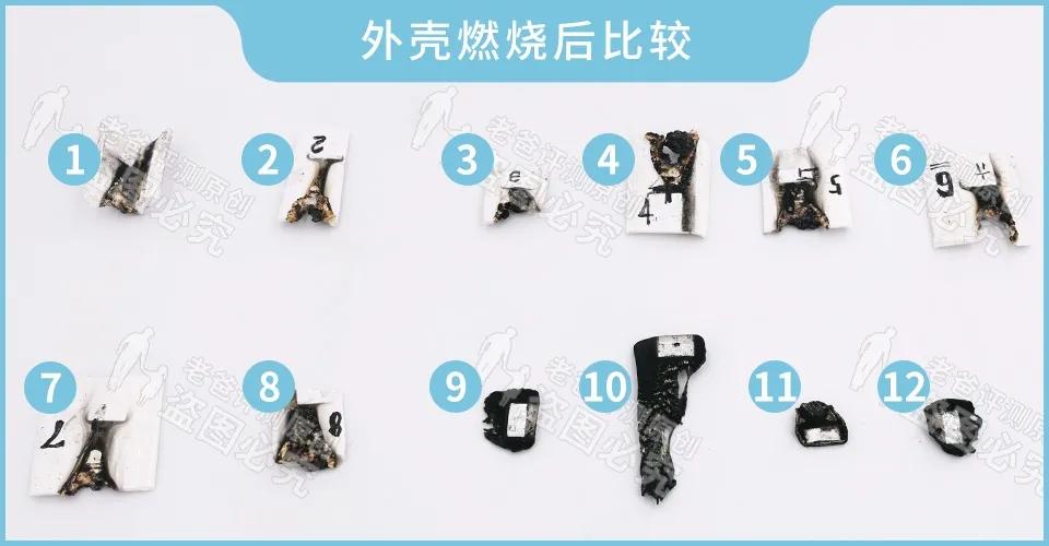 3.9元充电器猫腻,苹果原装充电器价格149