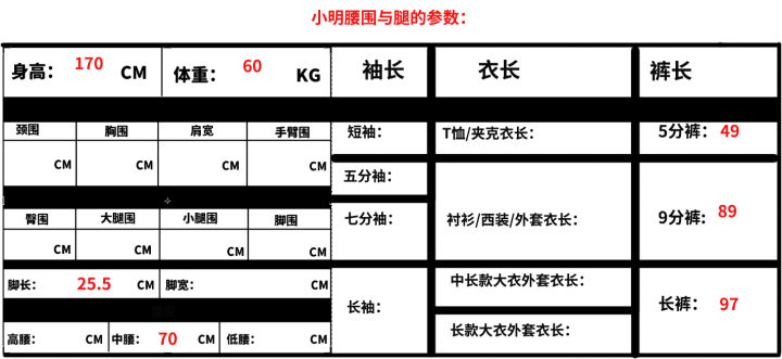 怎么在淘宝挑选衣服尺码,在淘宝买衣服怎么买合身的