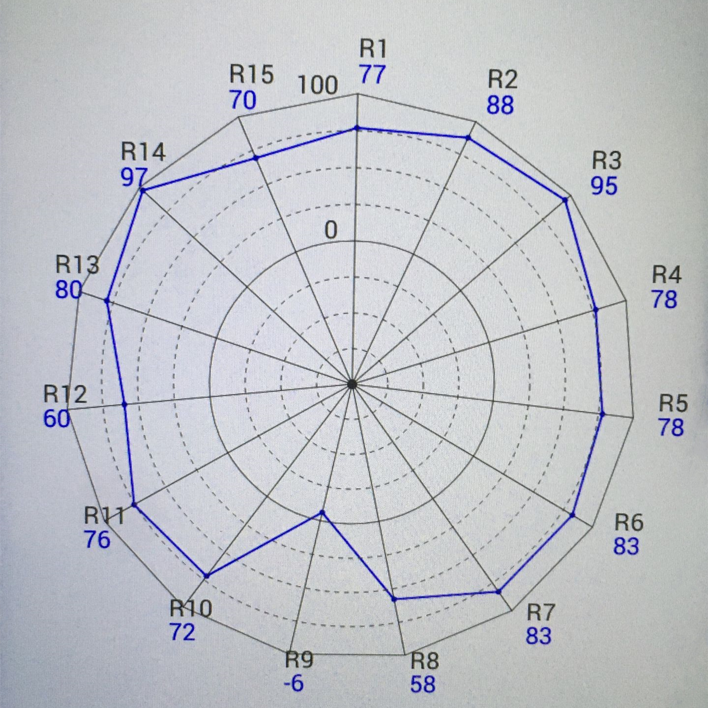 网上选什么灯最好,网上哪个品牌的灯好