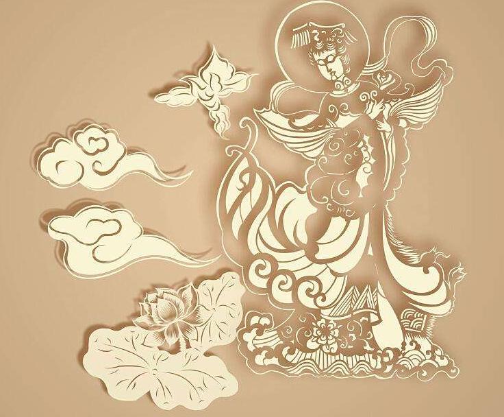 妈祖是传说还是真实人物,神话故事妈祖是真的吗