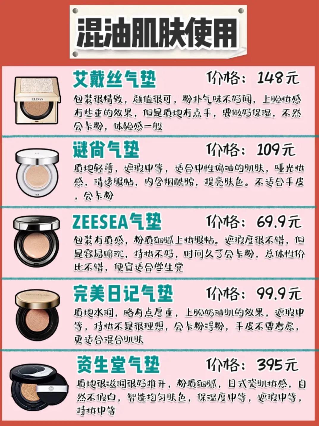 超平价气垫红黑榜测评,超大牌气垫推荐