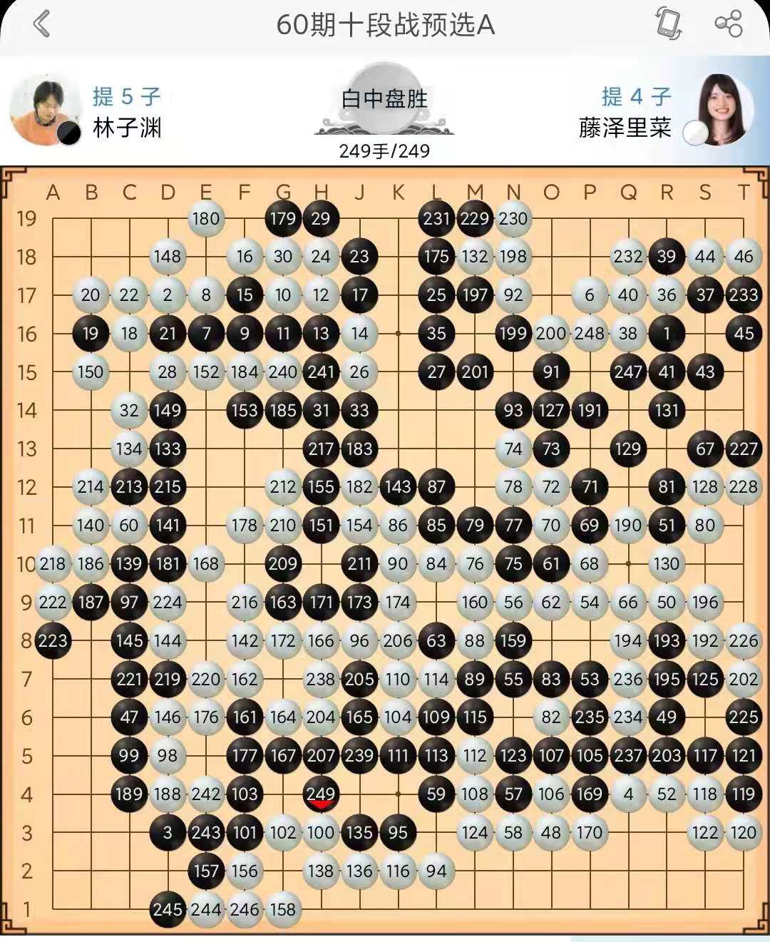 今日赛事7.29，威孚杯杨鼎新、范廷钰晋级，加德士杯申真谞屠龙胜
