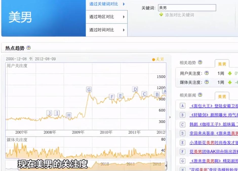 郭德纲谈刘同的徒弟,郭德纲刘同