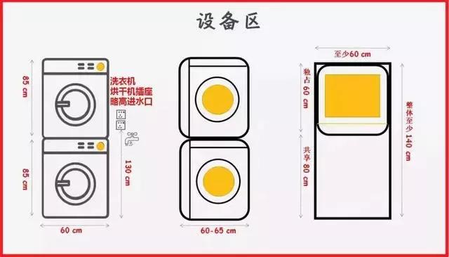 卫生间布局最佳尺寸效果图,1.5x1.6米卫生间尺寸设计图