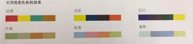 装修配色技巧有哪些活泼而不土气,装修配色法则一览表