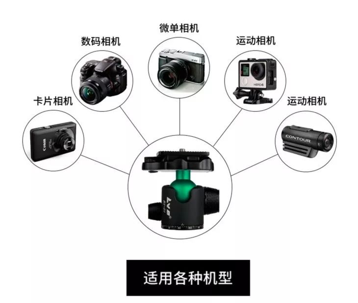 坏了的三脚架图,坏掉的三脚架怎么办