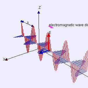 微波炉没有嗡嗡响不加热什么原理,微波炉加热原理及危害