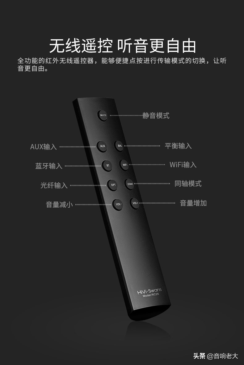 惠威hivim3amkii和m300mkii,hivi惠威m5a有源音箱对比测评