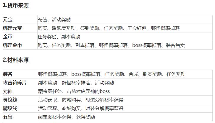 传奇霸业评测,传奇霸业手游评测