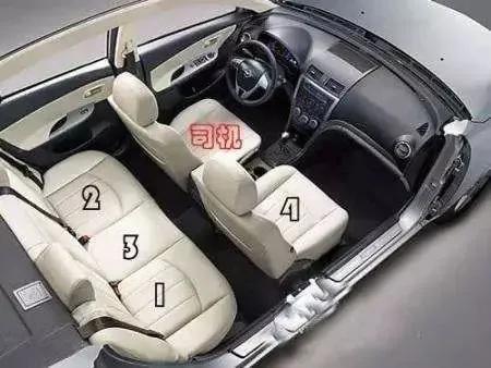 上下级领导面对面座次图解,各种情况下领导座次安排