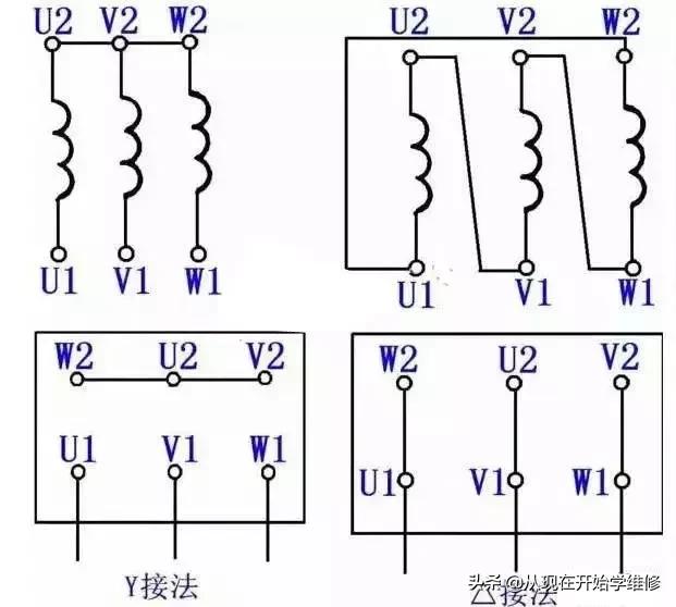 电动机接法不同运行功率不同吗,电动机接法的区别