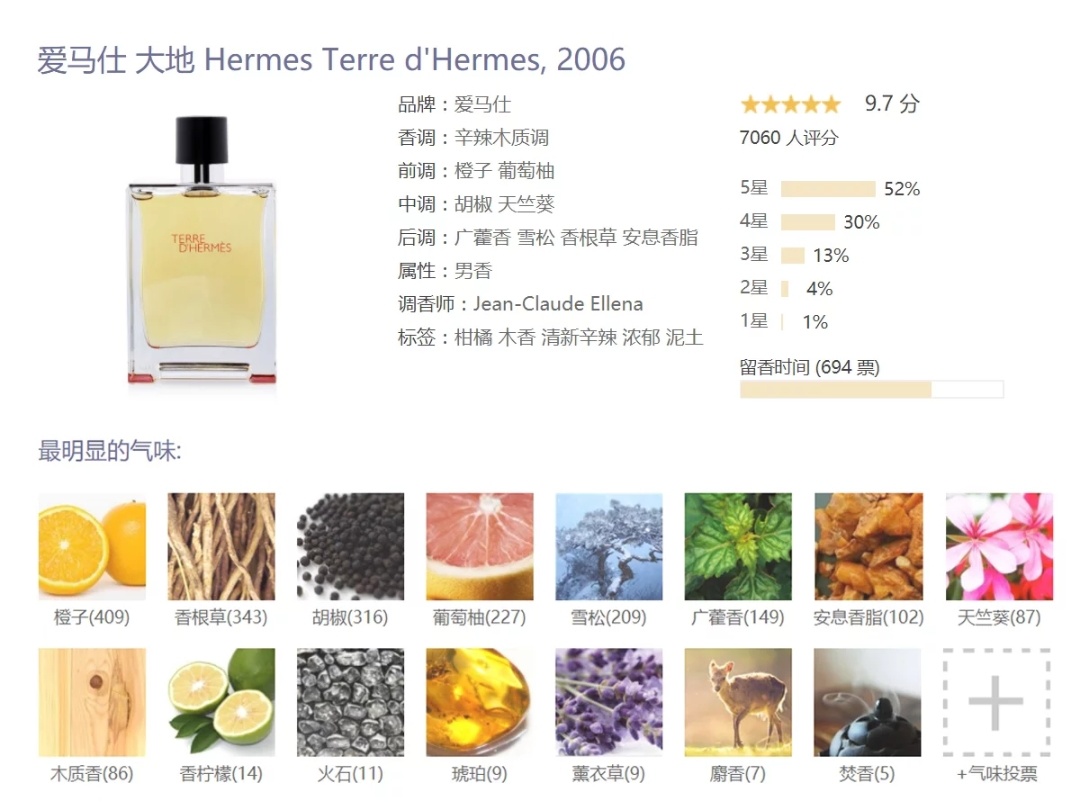 想要他身上有你的专属味道？那就快点！戳！进！来！