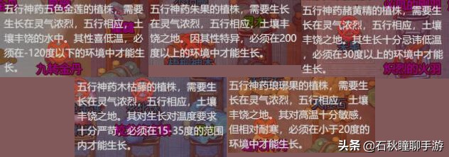 了不起的修仙模拟器灵根怎么养,了不起的修仙模拟器灵植布局