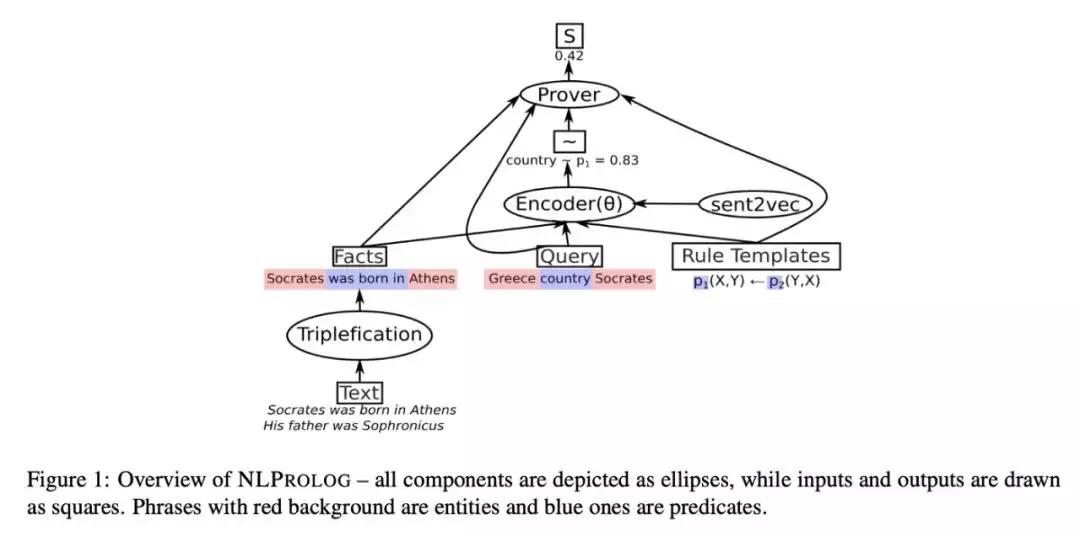 acl最新信息,acl最新消息