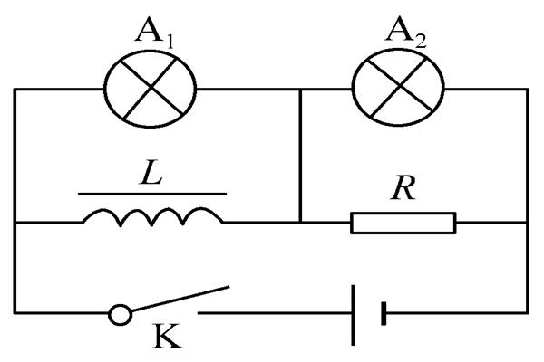 科学一隅：电磁感应中的两个有趣现象