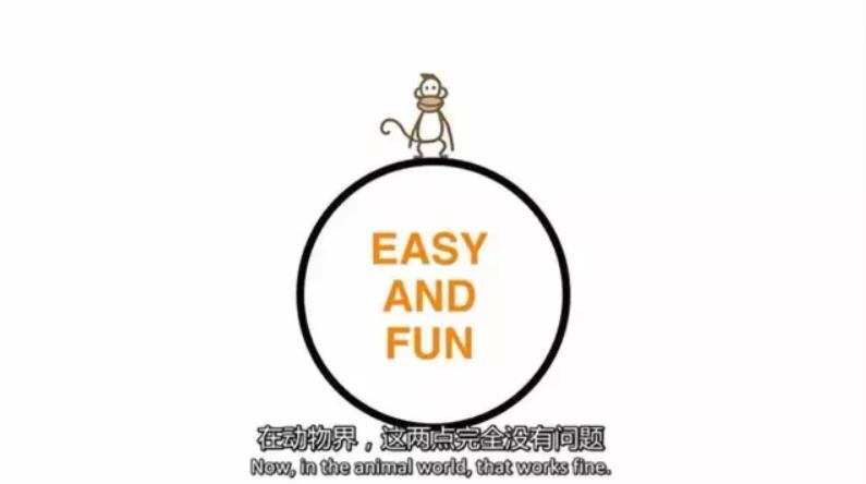 ted演讲的拖延症有哪几种分类,ted演讲拖延症的猴子