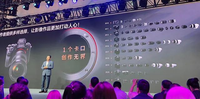 佳能aps-c半幅相机推荐,佳能发布rf卡口的apsc相机在哪买