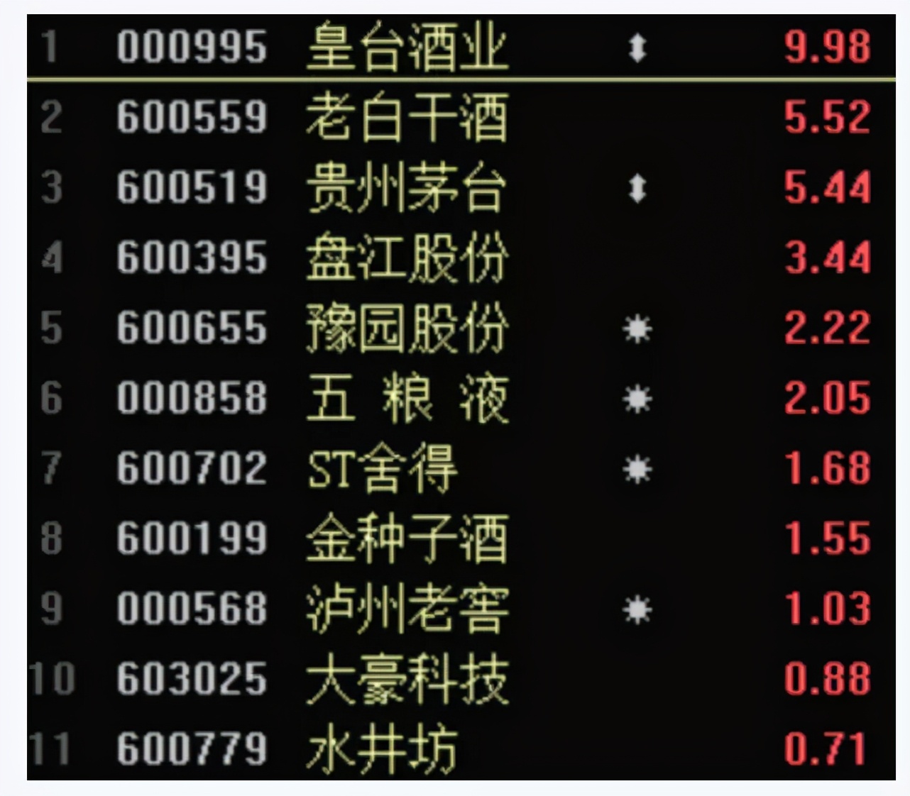 卖茅台空酒瓶获利犯法吗,茅台空瓶子可以卖钱吗