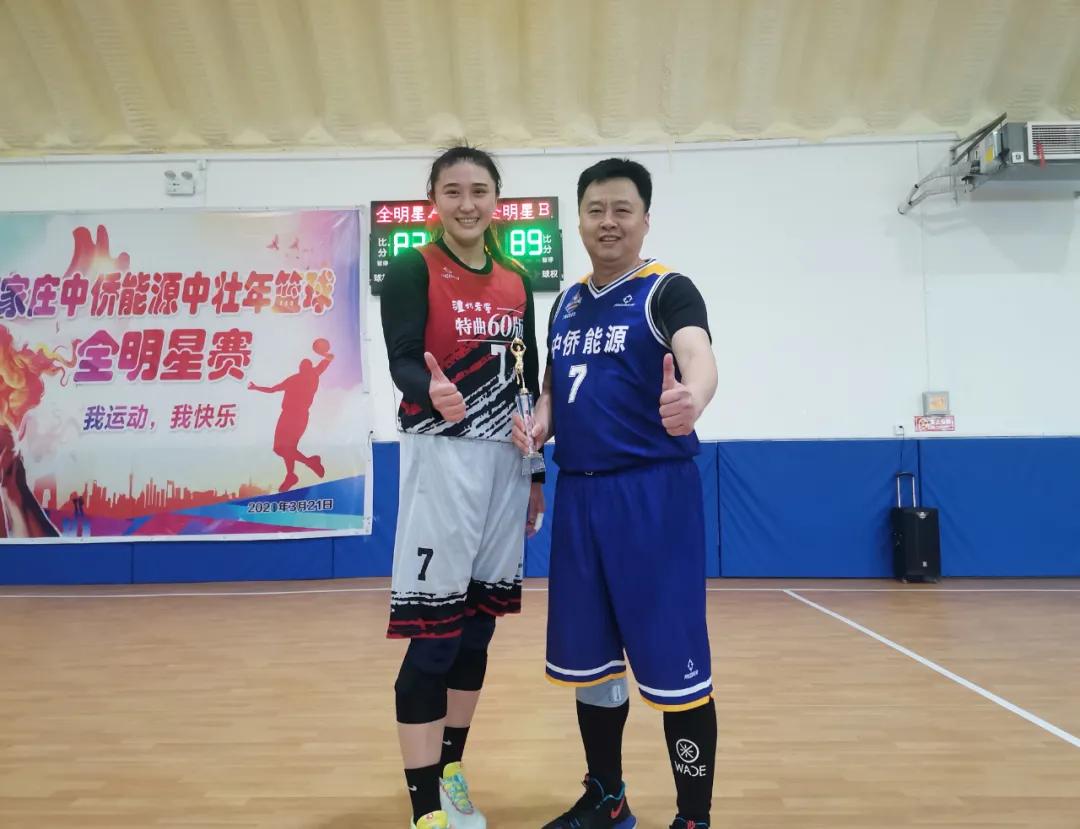 中侨能源,中侨能源有限公司