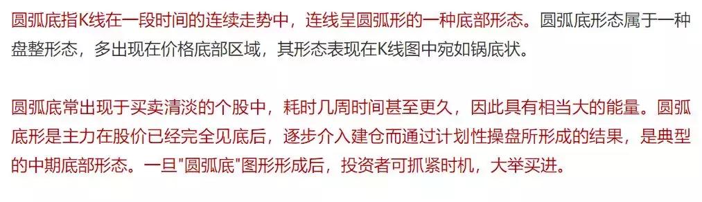 圆弧底怎么买股票,怎么才能买到股票呢