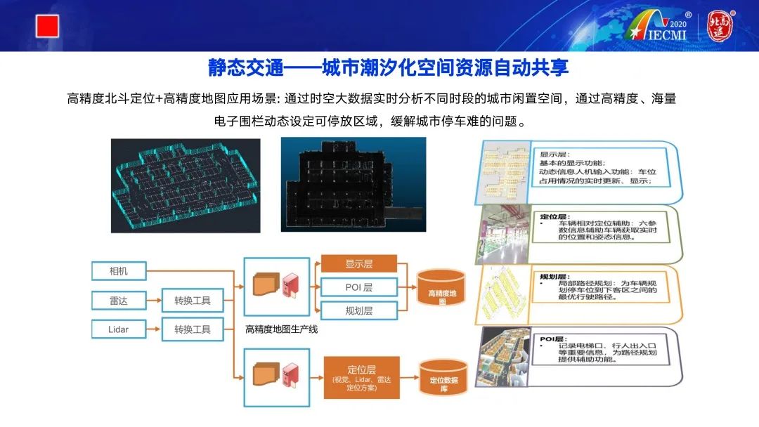 云招募|赵毅：北斗高分遥感助力打造城市高精度数字底座