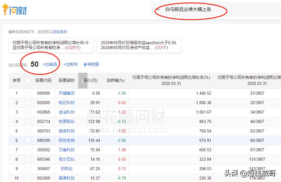 股市高手选股条件,股市高手炒股技巧大全