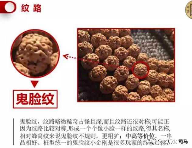 金刚菩提盘玩中的效果图片大全,文玩菩提图解