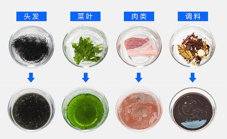 外国下水道堵塞怎么办,美国下水道堵塞疏通
