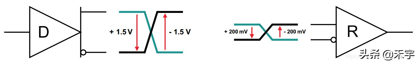 关于单片机c51的问题,单片机组成原理c51常见问题