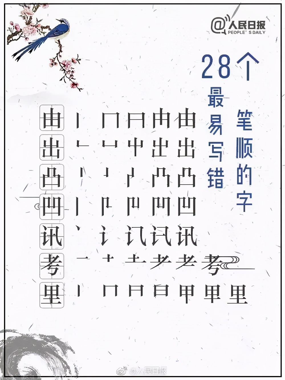 最容易被写错的笔顺,常见错误笔顺的字