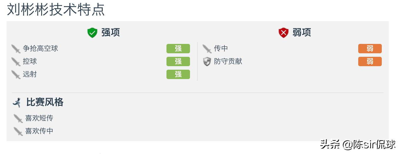 边路快马刘彬彬完整版,山东鲁能刘彬彬速度